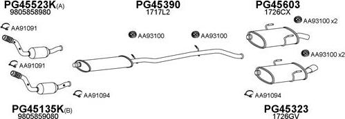 Veneporte 450128 - Izplūdes gāzu sistēma ps1.lv