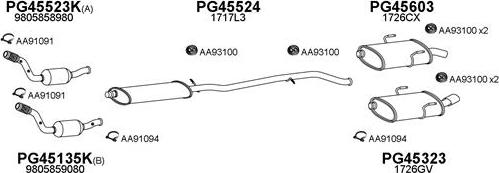 Veneporte 450812 - Izplūdes gāzu sistēma ps1.lv