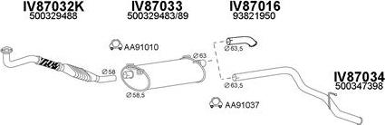 Veneporte 870012 - Izplūdes gāzu sistēma ps1.lv