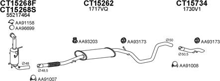 Veneporte 250484 - Izplūdes gāzu sistēma ps1.lv