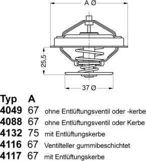 WAHLER 4088.87D - Termostats, Dzesēšanas šķidrums ps1.lv