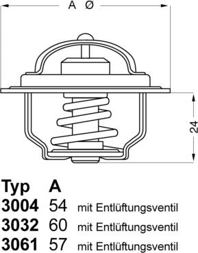 WAHLER 3004.82 - Termostats, Dzesēšanas šķidrums ps1.lv