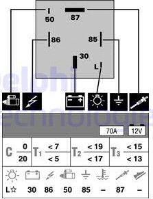 Wilmink Group WG1498990 - Vadības bloks, Kvēlsveces darbības laiks ps1.lv