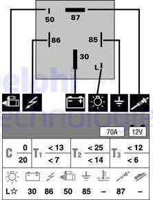 Wilmink Group WG1498975 - Vadības bloks, Kvēlsveces darbības laiks ps1.lv