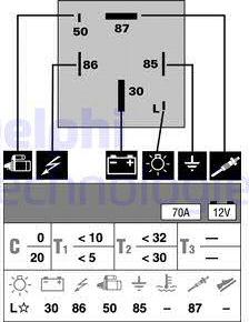 Wilmink Group WG1498977 - Vadības bloks, Kvēlsveces darbības laiks ps1.lv