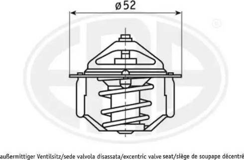 Wilmink Group WG1493001 - Termostats, Dzesēšanas šķidrums ps1.lv