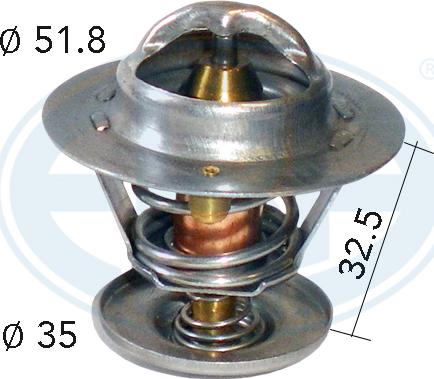 Wilmink Group WG1492731 - Termostats, Dzesēšanas šķidrums ps1.lv