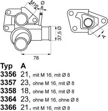 Wilmink Group WG1091597 - Termostats, Dzesēšanas šķidrums ps1.lv