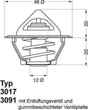 Wilmink Group WG1091497 - Termostats, Dzesēšanas šķidrums ps1.lv