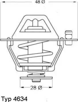 Wilmink Group WG1091561 - Termostats, Dzesēšanas šķidrums ps1.lv