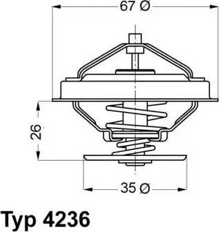 Wilmink Group WG1091700 - Termostats, Dzesēšanas šķidrums ps1.lv