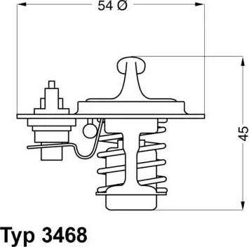 Wilmink Group WG1091606 - Termostats, Dzesēšanas šķidrums ps1.lv