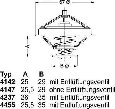 Wilmink Group WG1091747 - Termostats, Dzesēšanas šķidrums ps1.lv