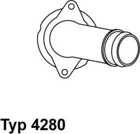 Wilmink Group WG1091727 - Termostats, Dzesēšanas šķidrums ps1.lv