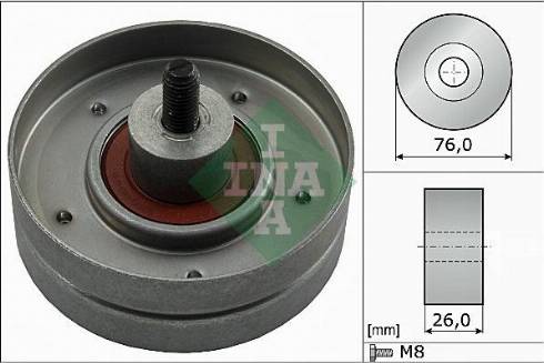 Wilmink Group WG1252839 - Parazīt / Vadrullītis, Ķīļrievu siksna ps1.lv