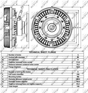 Wilmink Group WG1720745 - Sajūgs, Radiatora ventilators ps1.lv