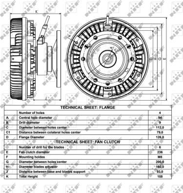 Wilmink Group WG1720754 - Sajūgs, Radiatora ventilators ps1.lv