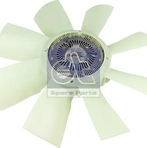 Wilmink Group WG2306541 - Ventilators, Motora dzesēšanas sistēma ps1.lv