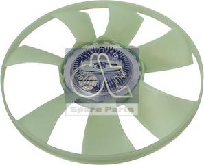 Wilmink Group WG2308358 - Ventilators, Motora dzesēšanas sistēma ps1.lv