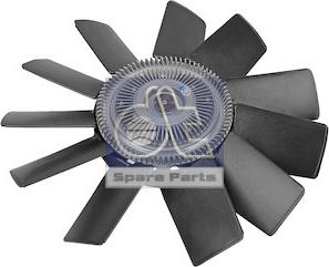 Wilmink Group WG2308357 - Ventilators, Motora dzesēšanas sistēma ps1.lv