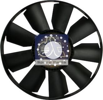 Wilmink Group WG2312032 - Ventilators, Motora dzesēšanas sistēma ps1.lv