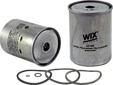 WIX Filters 33196 - Degvielas filtrs ps1.lv