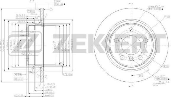 Zekkert BS-5910 - Bremžu diski ps1.lv