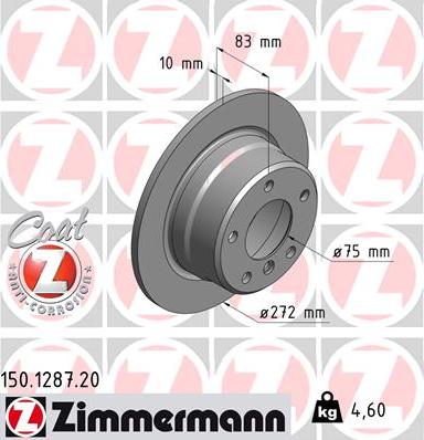 Zimmermann 150.1287.20 - Bremžu diski ps1.lv