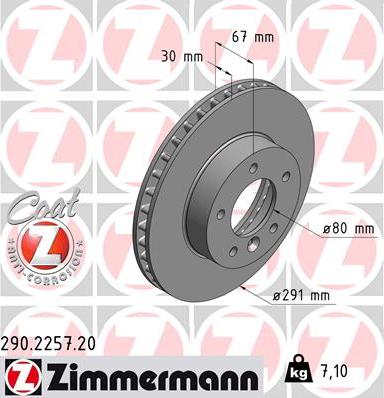 Zimmermann 290.2257.20 - Bremžu diski ps1.lv