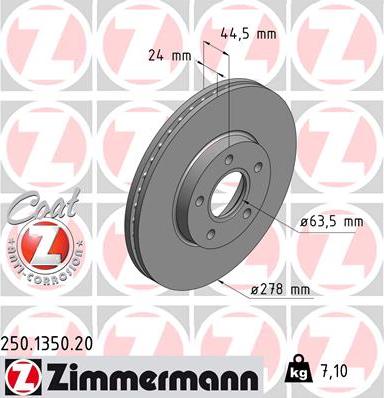 Zimmermann 250.1350.20 - Bremžu diski ps1.lv