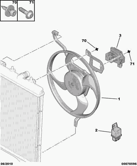 CITROËN/PEUGEOT 1253 H4 - Ventilators, Motora dzesēšanas sistēma ps1.lv