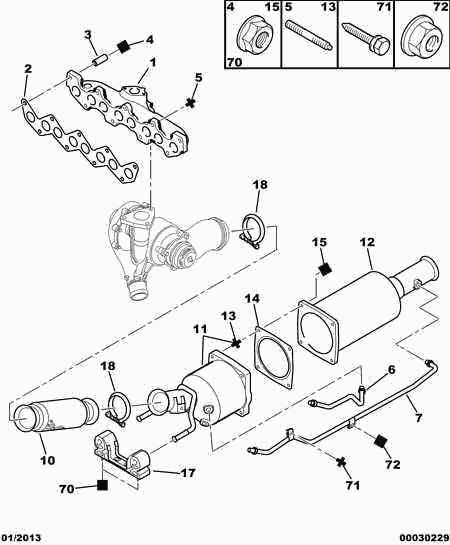 PEUGEOT 1731.L6 - Asortiments, Sodrēju / Daļiņu filtra remonts ps1.lv