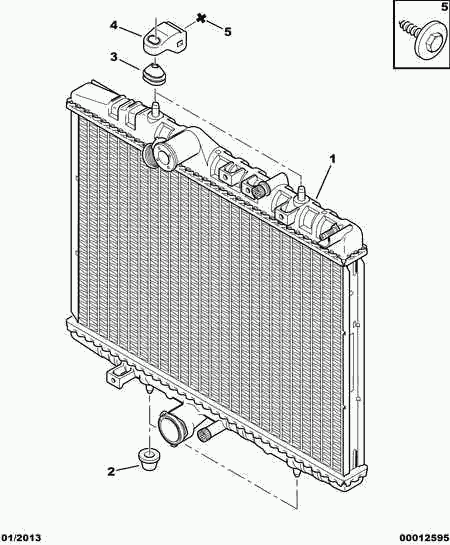 PEUGEOT 1330.Q4 - Radiators, Motora dzesēšanas sistēma ps1.lv