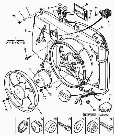 PEUGEOT 1253.95 - Ventilators, Motora dzesēšanas sistēma ps1.lv