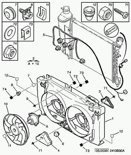 PEUGEOT 1253.87 - Ventilators, Motora dzesēšanas sistēma ps1.lv