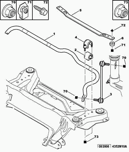 CITROËN/PEUGEOT 5094 83 - Bukse, Stabilizators ps1.lv