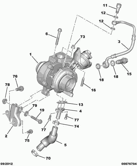 CITROËN 0375P4* - Serdeņa bloks, Turbokompresors ps1.lv