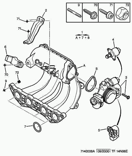 CITROËN/PEUGEOT 1920 AJ - Devējs, Pūtes spiediens ps1.lv