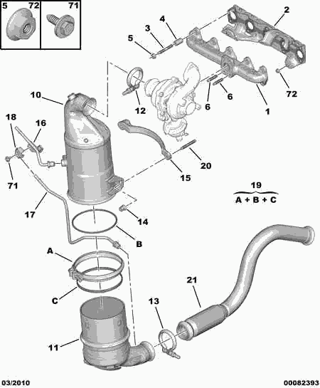 PEUGEOT 1738 42 - Nosēdumu / Daļiņu filtrs, Izplūdes gāzu sistēma ps1.lv