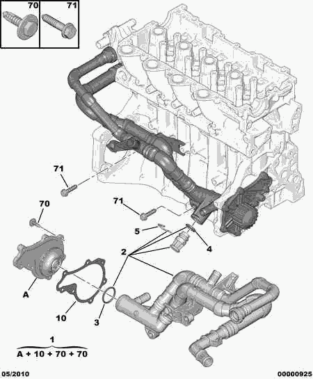 Peugeot Motorcycles 1201 G9 - Ūdenssūknis ps1.lv