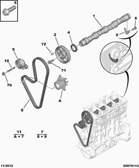 PEUGEOT 0806 55 - Spriegotājrullītis, Gāzu sadales mehānisma piedziņas siksna ps1.lv