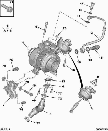 CITROËN 0375 P0 - Vadības dozators, Kompresors ps1.lv