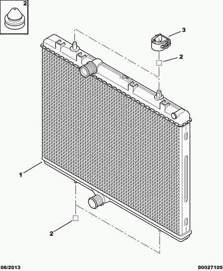 Piaggio 1330 F5 - Radiators, Motora dzesēšanas sistēma ps1.lv