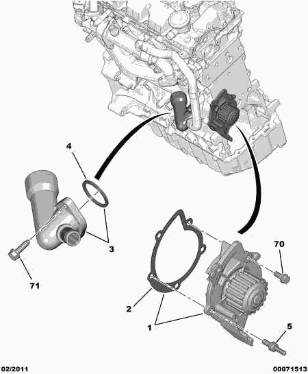 CITROËN/PEUGEOT 1336 W9 - Dzesēšanas šķidruma caurule ps1.lv