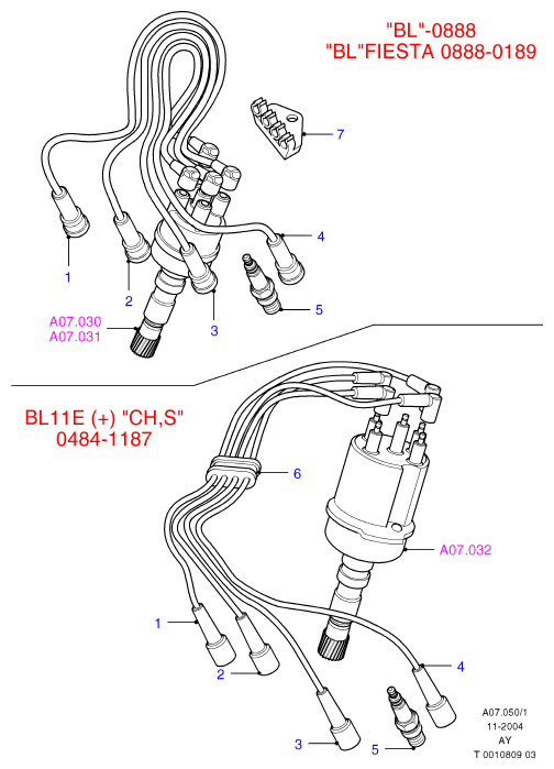 FORD 1 018 139 - Aizdedzes spole ps1.lv