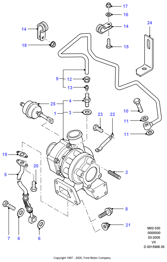 Seat 1002829 - Serdeņa bloks, Turbokompresors ps1.lv