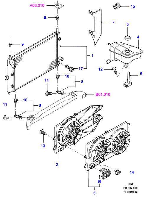 FORD USA 1102258 - Ventilators, Motora dzesēšanas sistēma ps1.lv