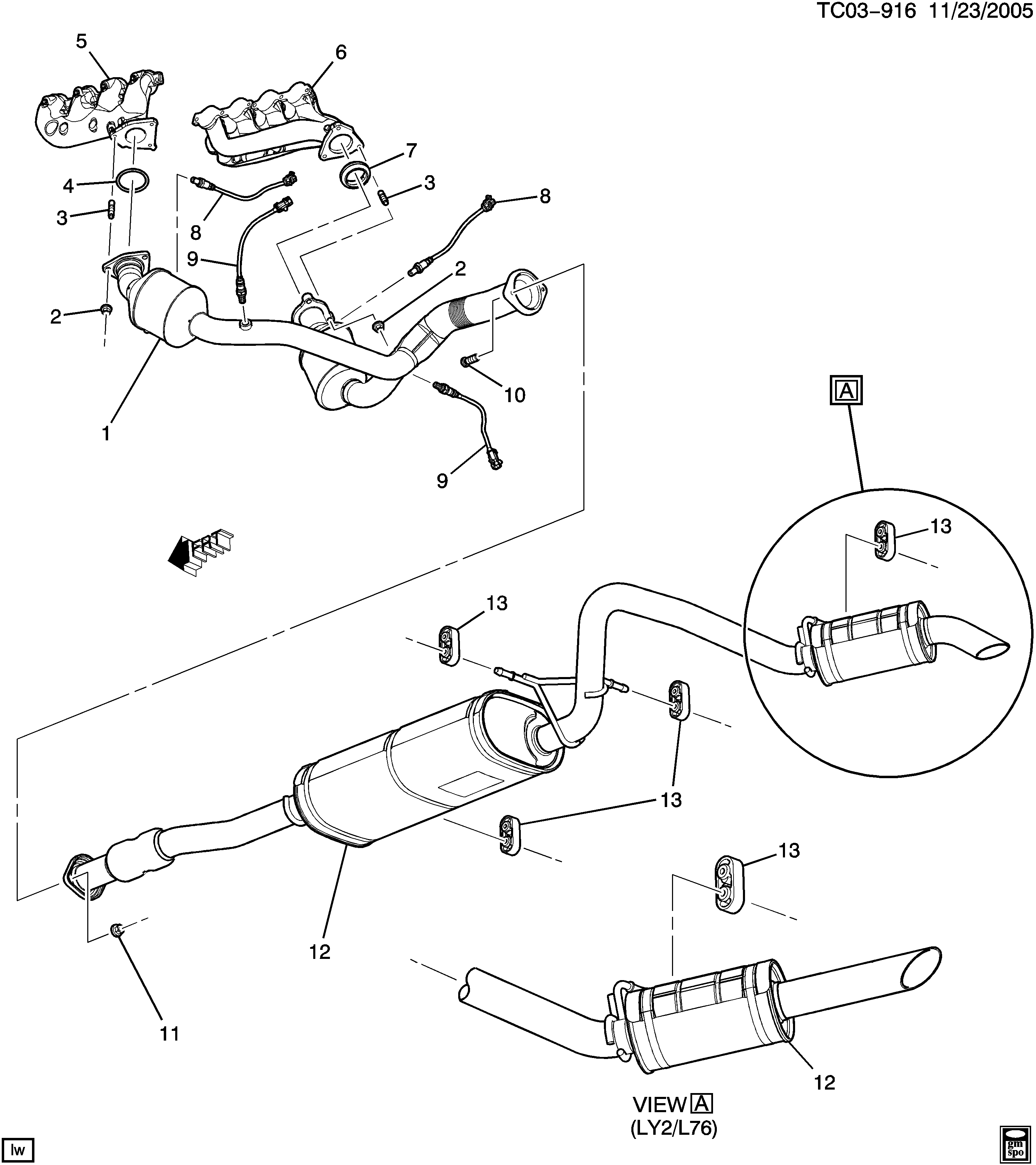 GMC 12589321 - Lambda zonde ps1.lv