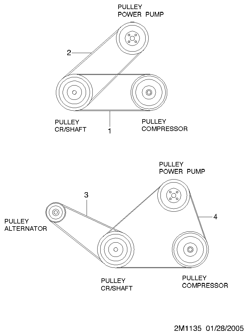 Chevrolet 96 568 068 - Ķīļrievu siksna ps1.lv