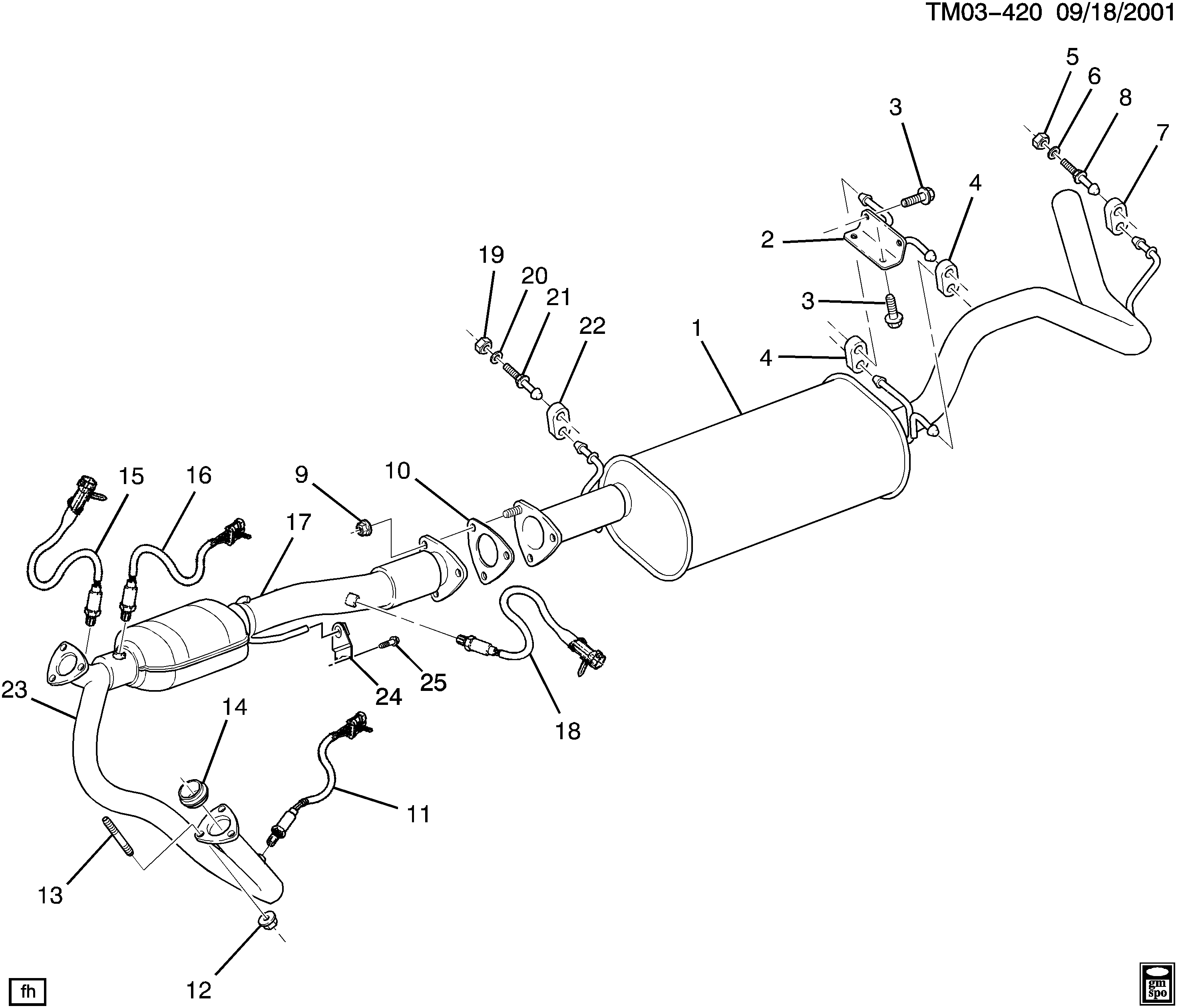 GMC 19178935 - Lambda zonde ps1.lv